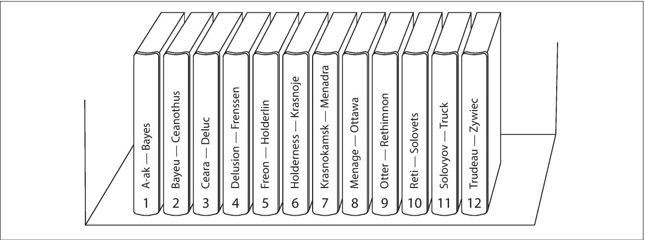 figure6-2
